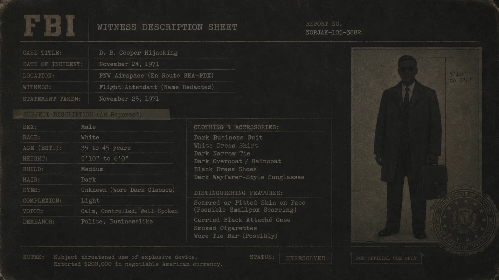 Stylized information card resembling a witness description sheet of a man in a suit and raincoat